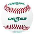 Dozen of Baseballs